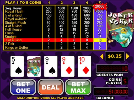 EURO 4030 No Deposit Casino Bonus at Red Spins Casino