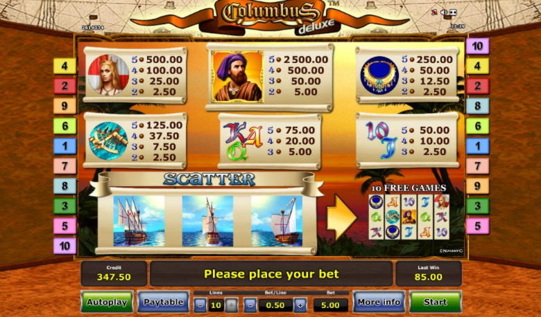 125 FREE Spins at Eurogrand Casino