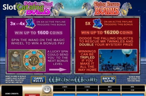 690% Match bonus casino at CasiPlay Casino
