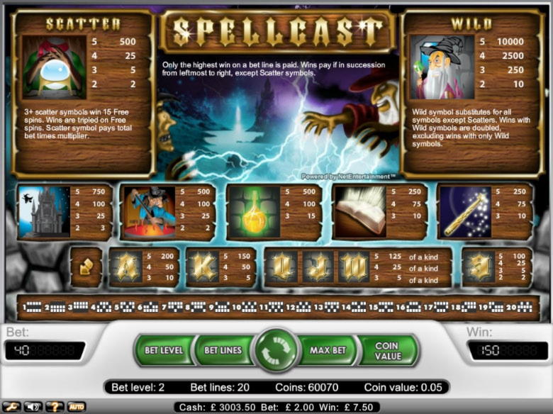 225 Free casino spins at Royal Panda Casino