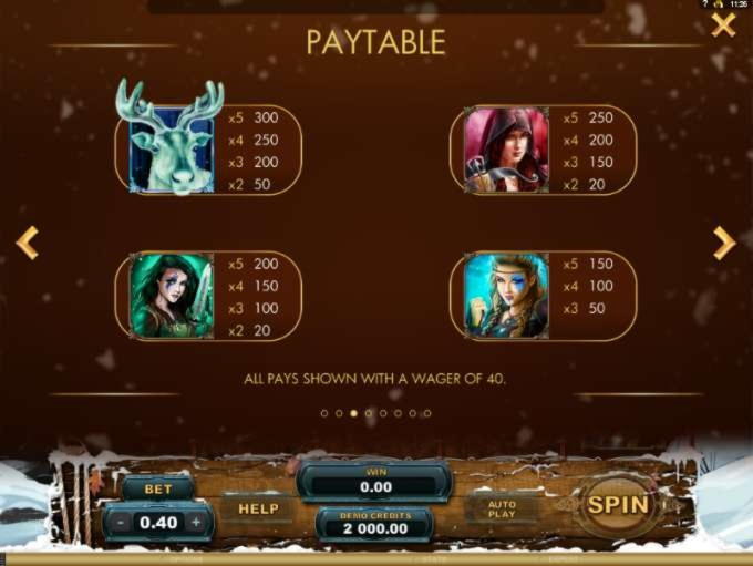 30 Free spins casino at Dunder Casino