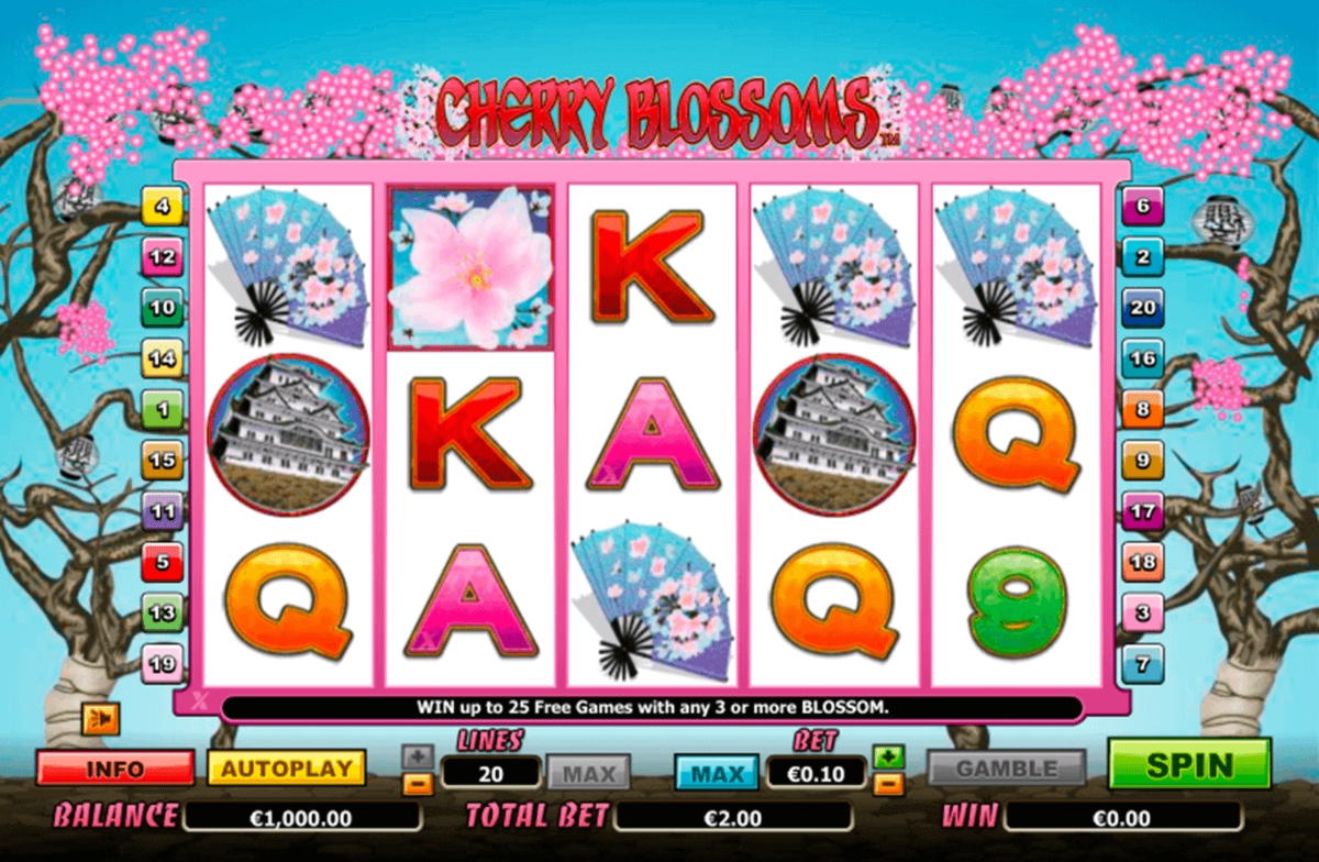 £95 Online Casino Tournament at 777 Casino