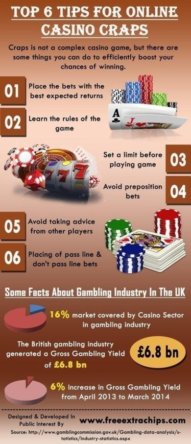 €515 Free Cash at Guts Casino
