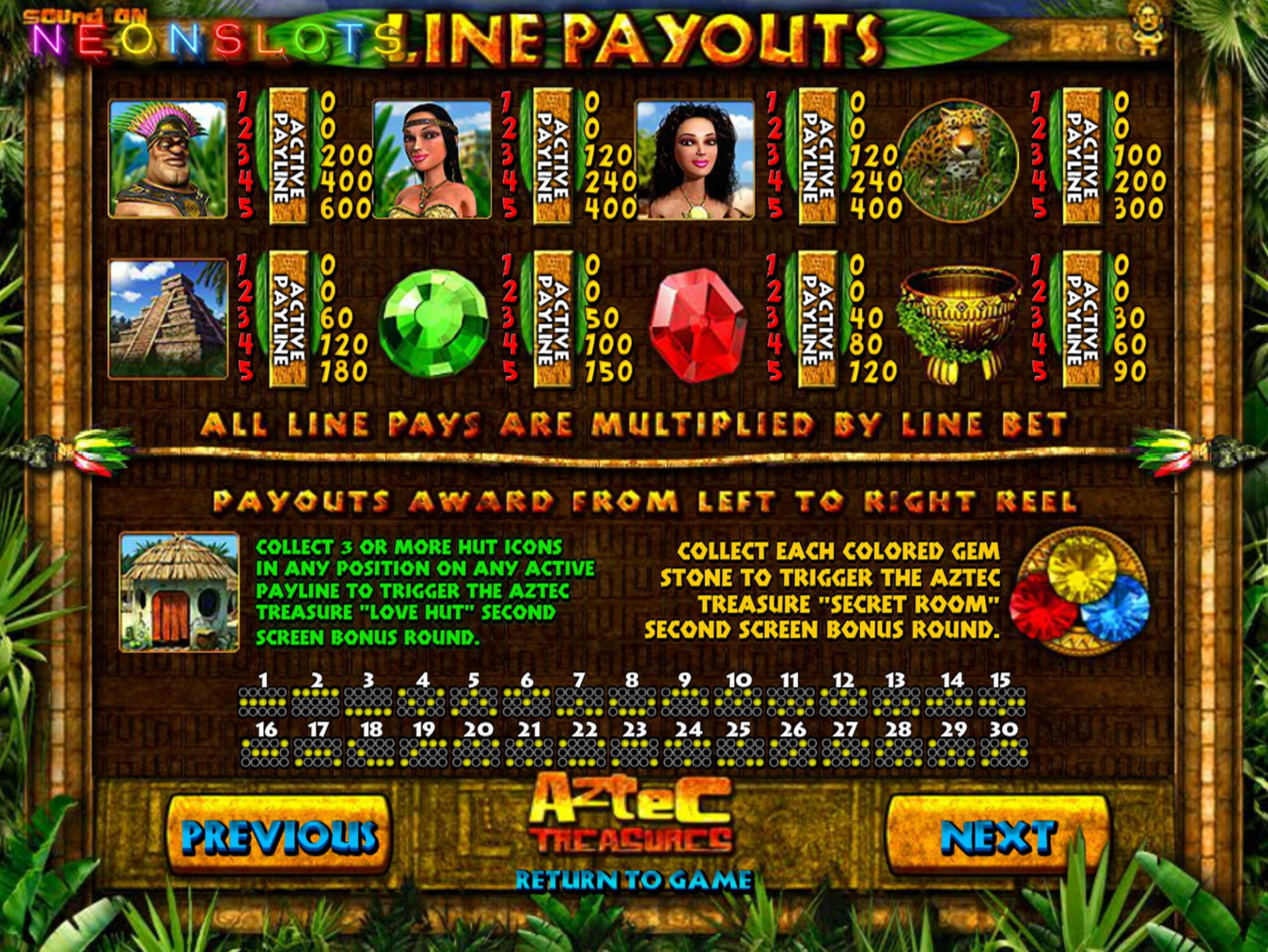 €1875 No Deposit Bonus Code at Leo Dubai Casino