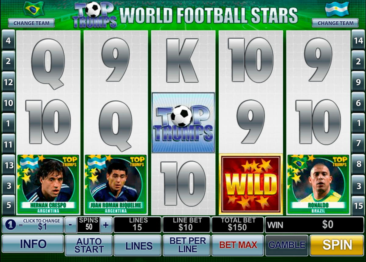 £195 Free Money at Gate777 Casino