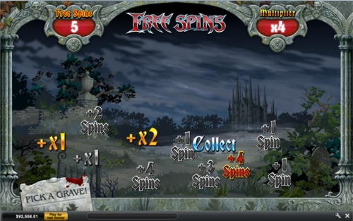 £4565 No deposit bonus casino at Magic Red Casino