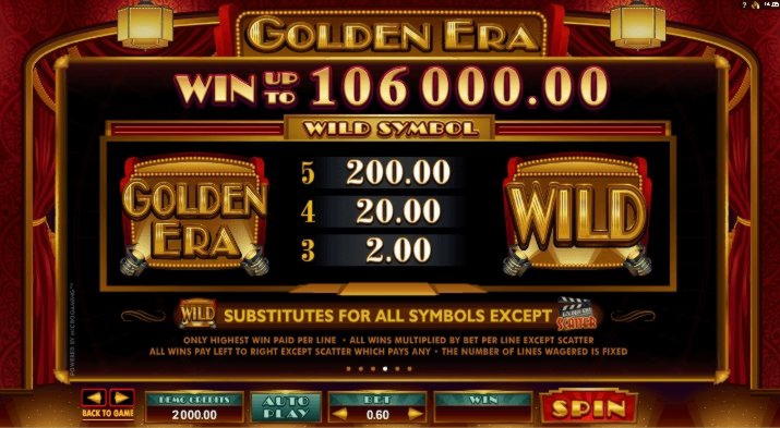695% Casino match bonus at Magic Red Casino