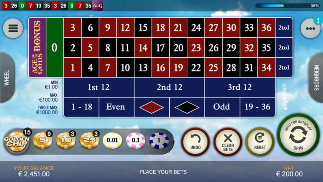 175 Free spins no deposit at Royal Panda Casino