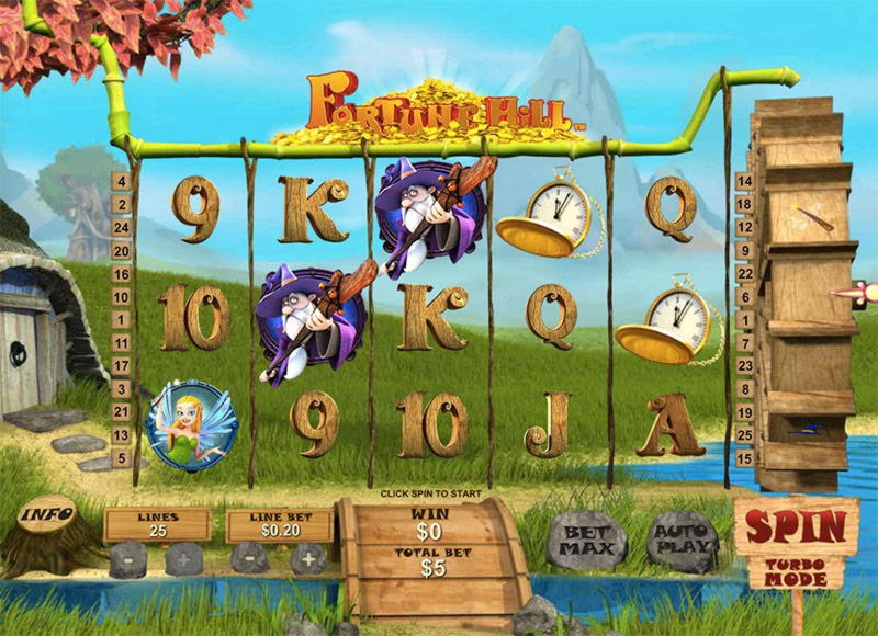 €95 Free Cash at Spinit Casino