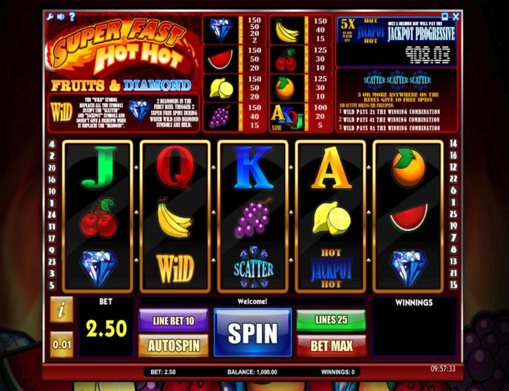 560% Best Signup Bonus Casino at Hopa Casino