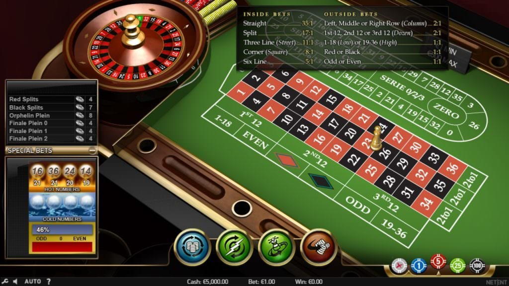 495% Match bonus at Gate777 Casino