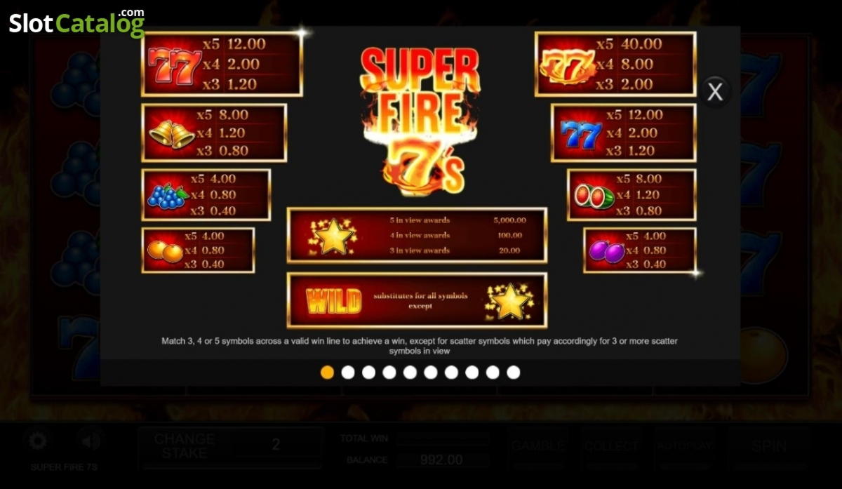 625% Match Bonus at Spinit Casino
