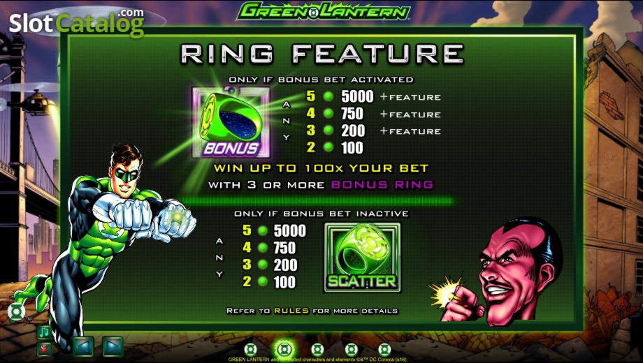 99 Free Spins no deposit at Party Casino