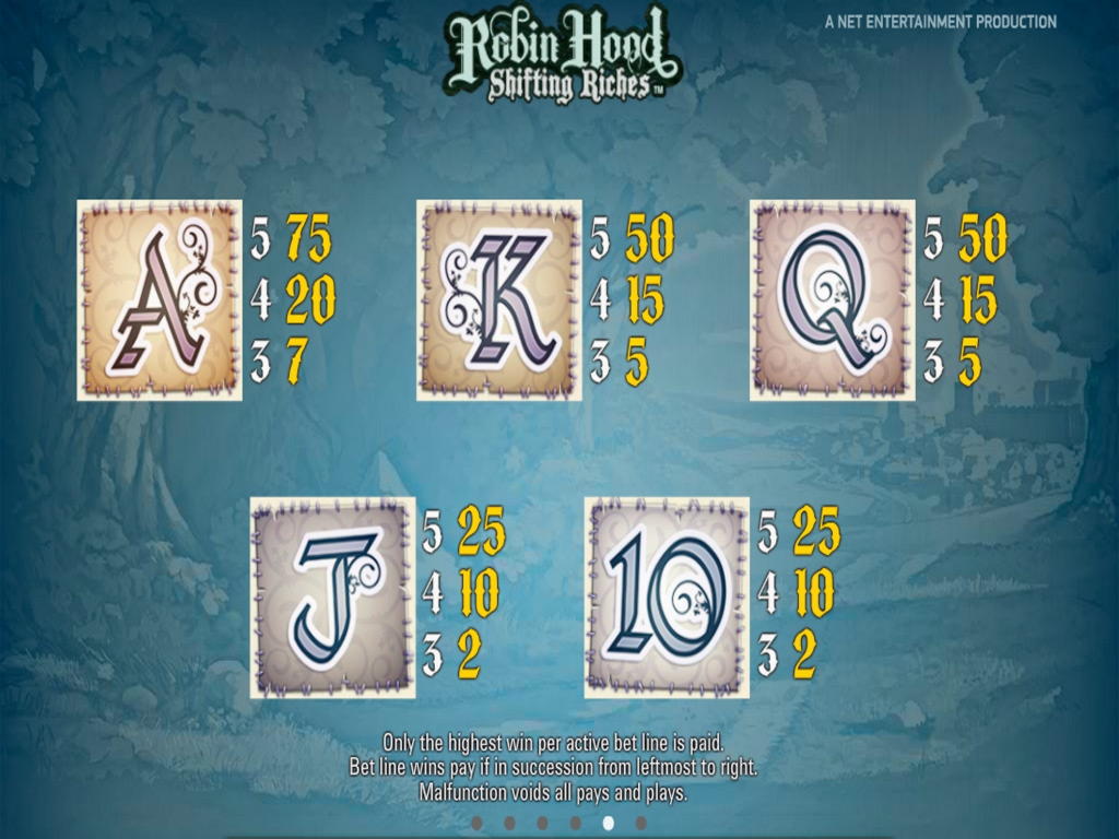 Eur 85 Casino Tournament at Royal Panda Casino