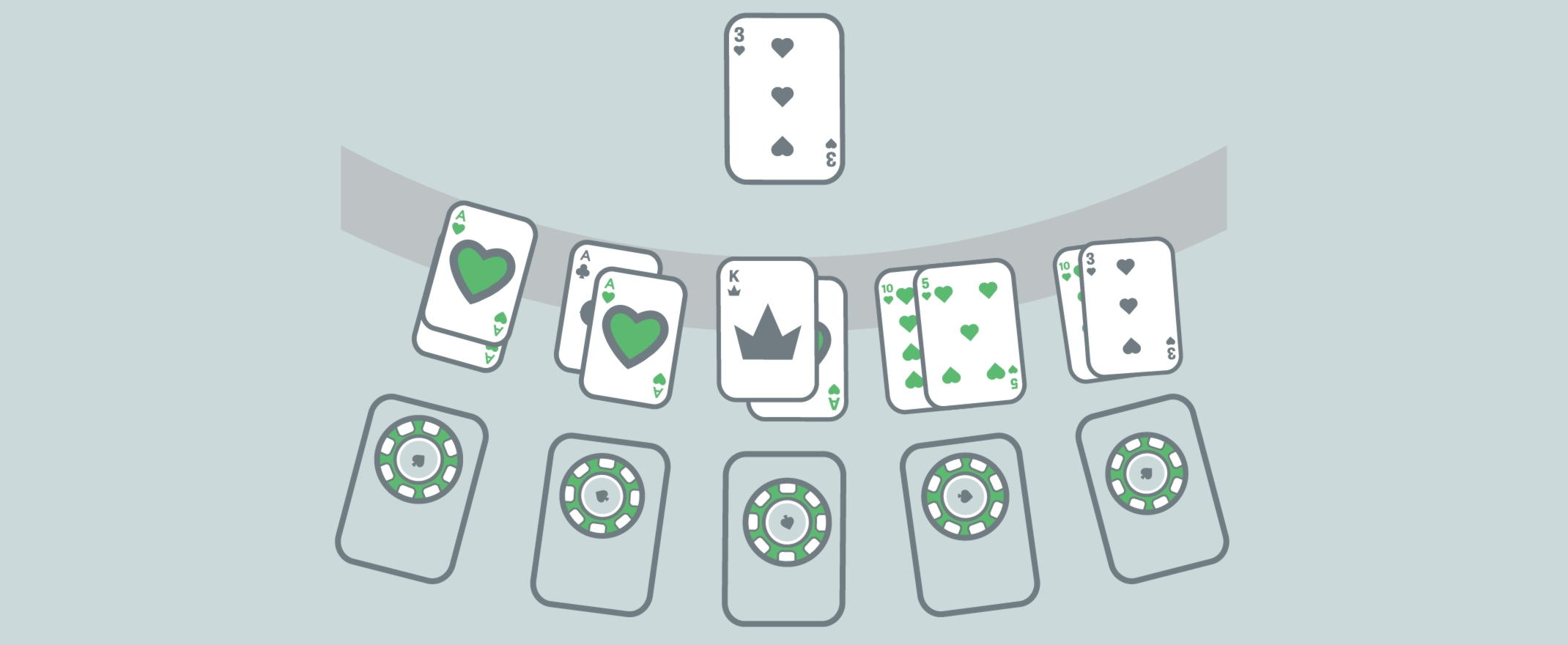 365% Deposit match bonus at Eurogrand Casino
