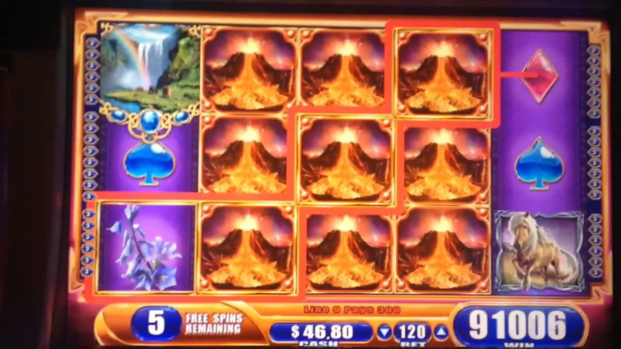 25 FREE SPINS at Bet Hard Casino