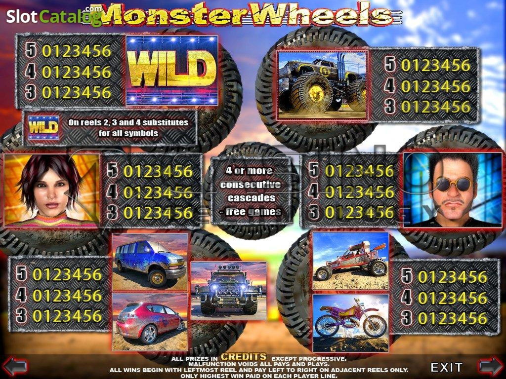 €85 Free Chip at Hopa Casino