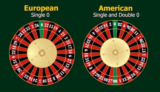775% Match at a casino at Mansion Bet Casino