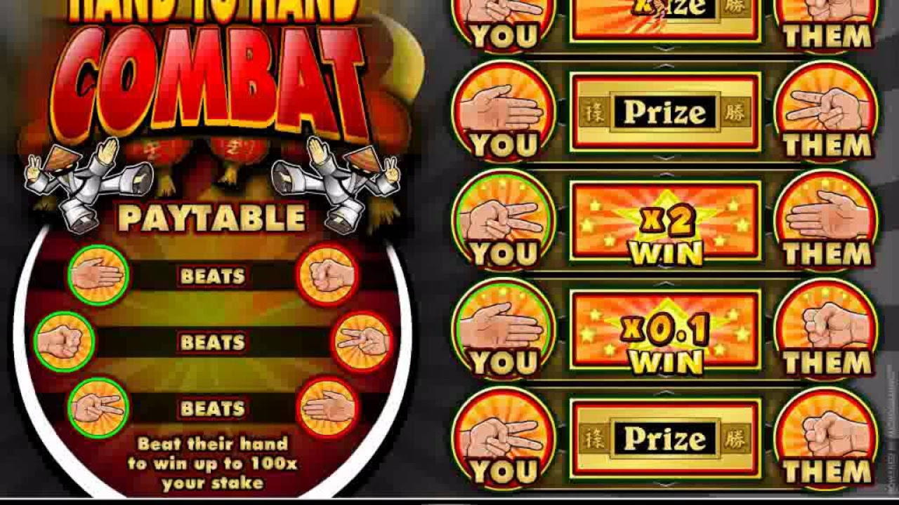 EUR 55 Daily freeroll slot tournament at Dunder Casino