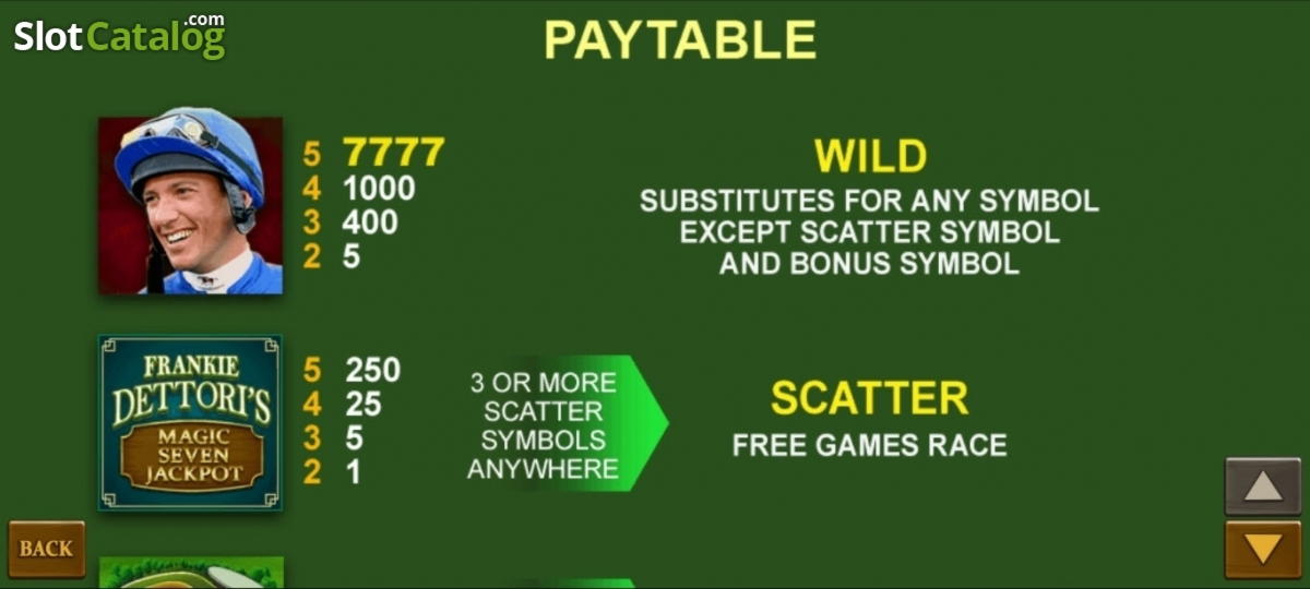 215 FREE SPINS at Winner Casino