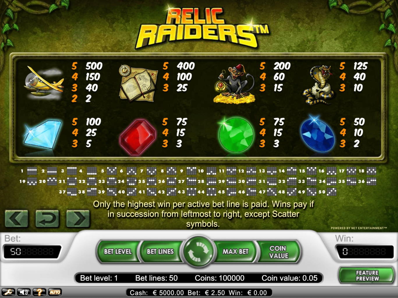 EURO 3450 No deposit at Dunder Casino