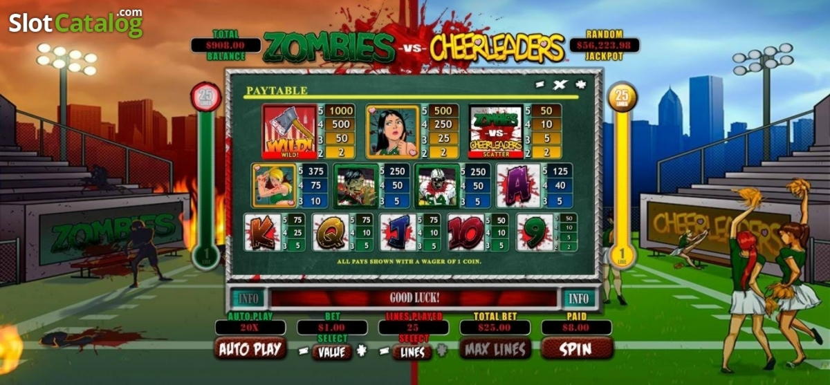 Eur 680 Mobile freeroll slot tournament at Gate777 Casino