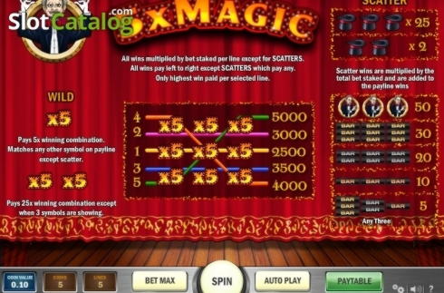 66 Free spins no deposit at Wix Stars Casino