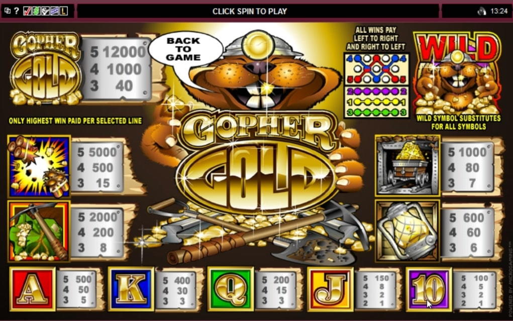 Eur 1810 No Deposit Bonus Casino at CasiPlay Casino
