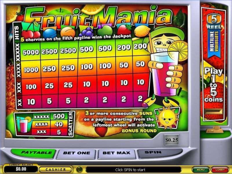 £385 Free Chip Casino at Touch Lucky Casino