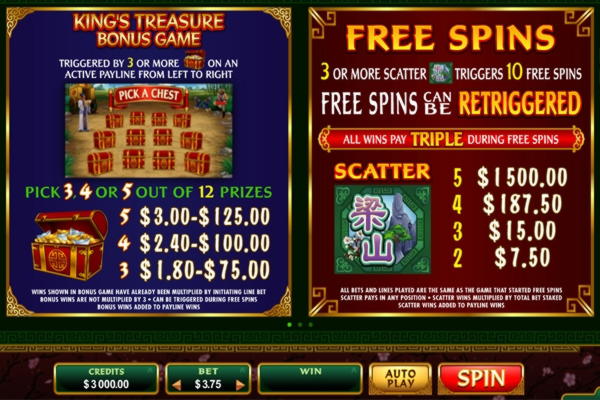 $2205 NO DEPOSIT BONUS CASINO at Karamba Casino