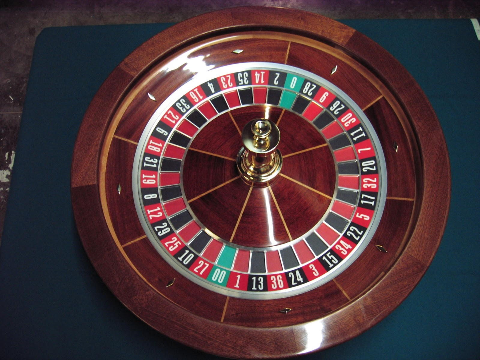 $730 no deposit bonus code at 777 Casino