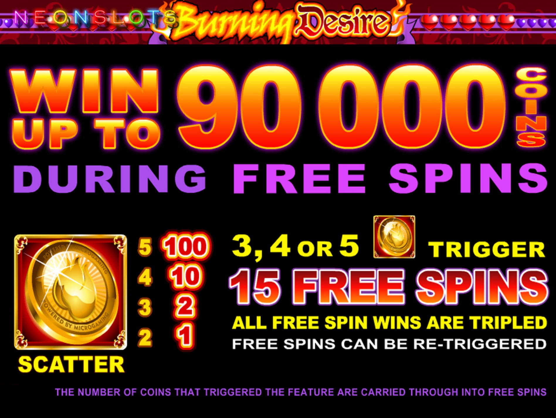 50 Free spins no deposit casino at Sloty Casino