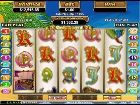 EUR 95 Daily freeroll slot tournament at Red Spins Casino