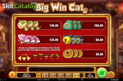 160% Match bonus casino at Grandivy Casino