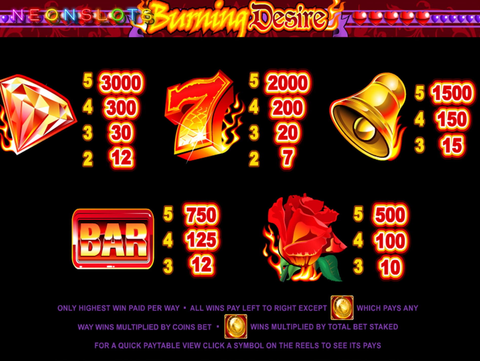 260 Loyal Free Spins! at Royal Panda Casino