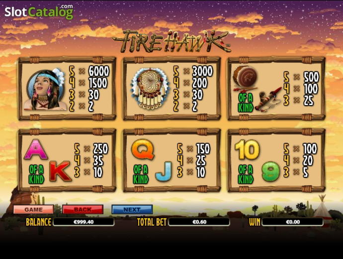 $4625 No Deposit at Spinit Casino