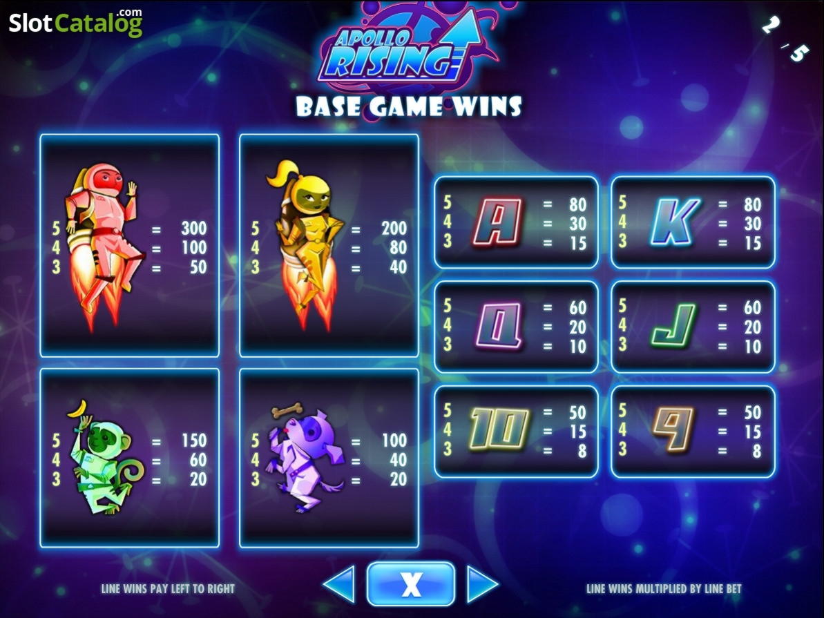 430% Match Bonus at Red Spins Casino