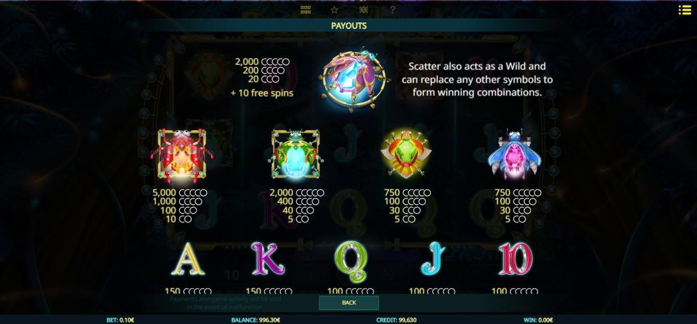 €170 Daily freeroll slot tournament at Red Spins Casino