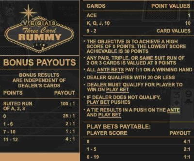 €205 Free Casino Tournament at Sloty Casino