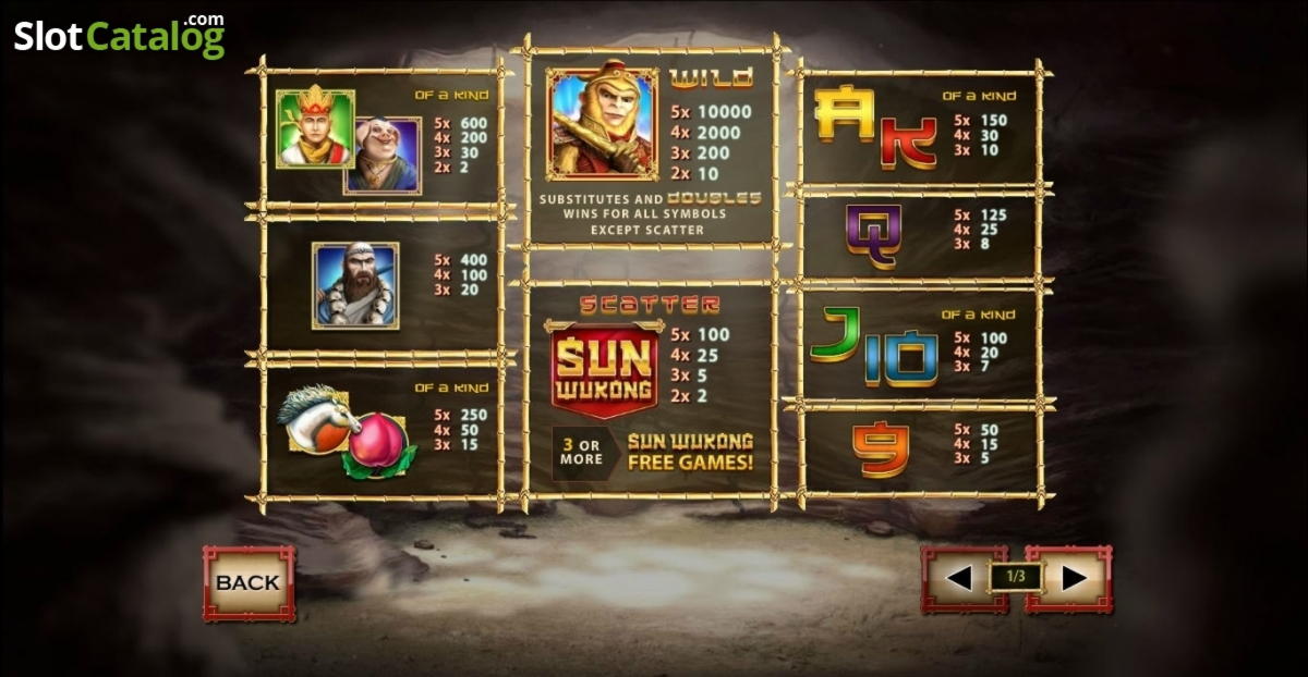EUR 690 Tournament at Sloty Casino