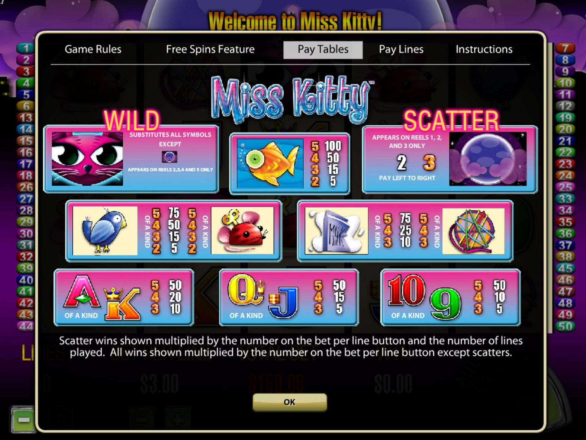 EUR 555 Daily freeroll slot tournament at Red Spins Casino