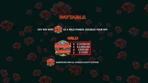 ﻿$665 FREE Casino Chip at Guts Casino