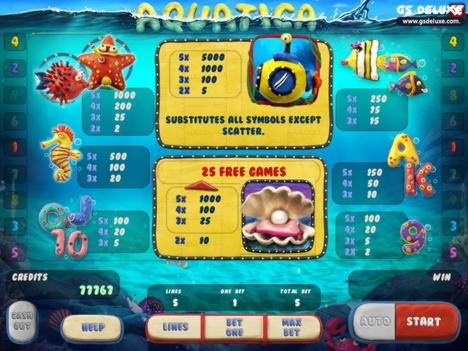 275 Free spins no deposit at Dunder Casino