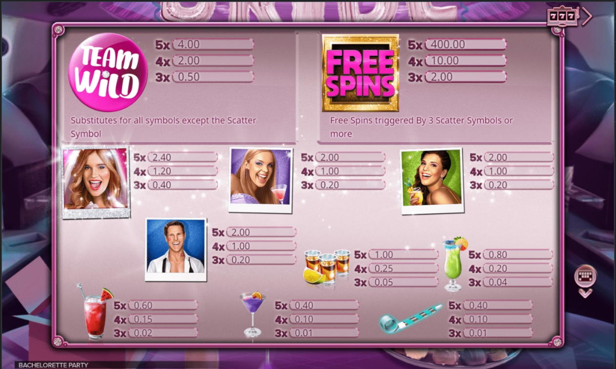 ﻿$3245 No deposit bonus at Mansion Bet Casino