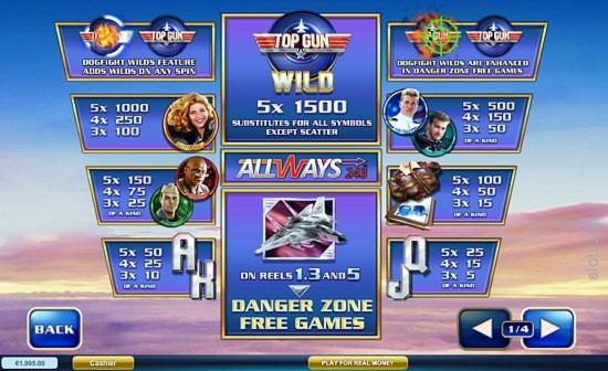 Eur 955 Mobile freeroll slot tournament at Royal Panda Casino