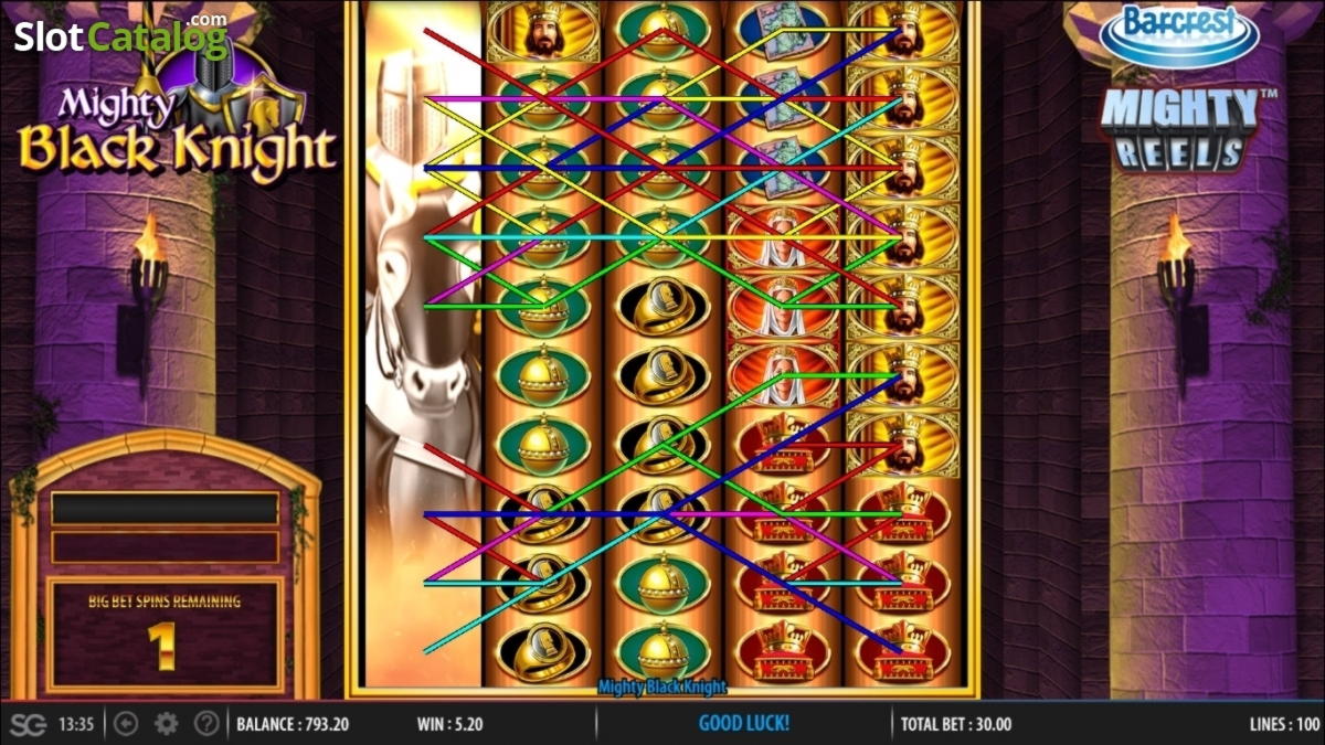 £1980 no deposit bonus code at Dunder Casino