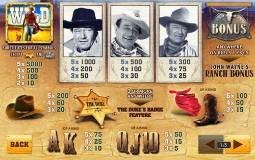 $85 Tournament at Bet Hard Casino