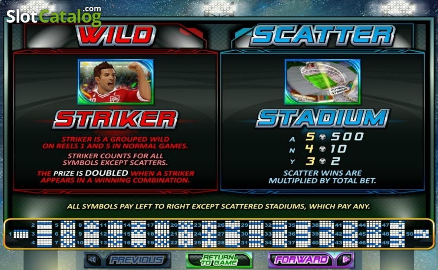 740% Match Bonus Casino at Party Casino
