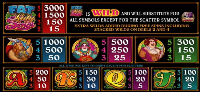 €2190 No Deposit Casino Bonus at Casimba Casino