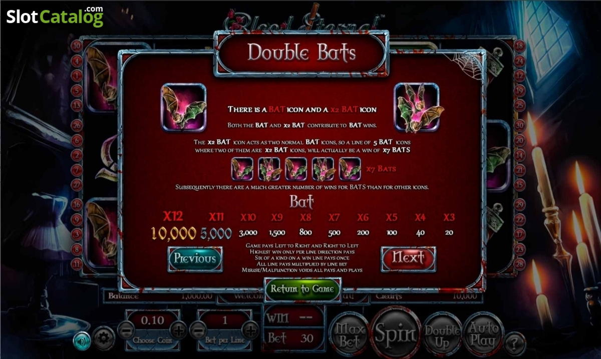 820% Signup casino bonus at Leo Vegas Casino